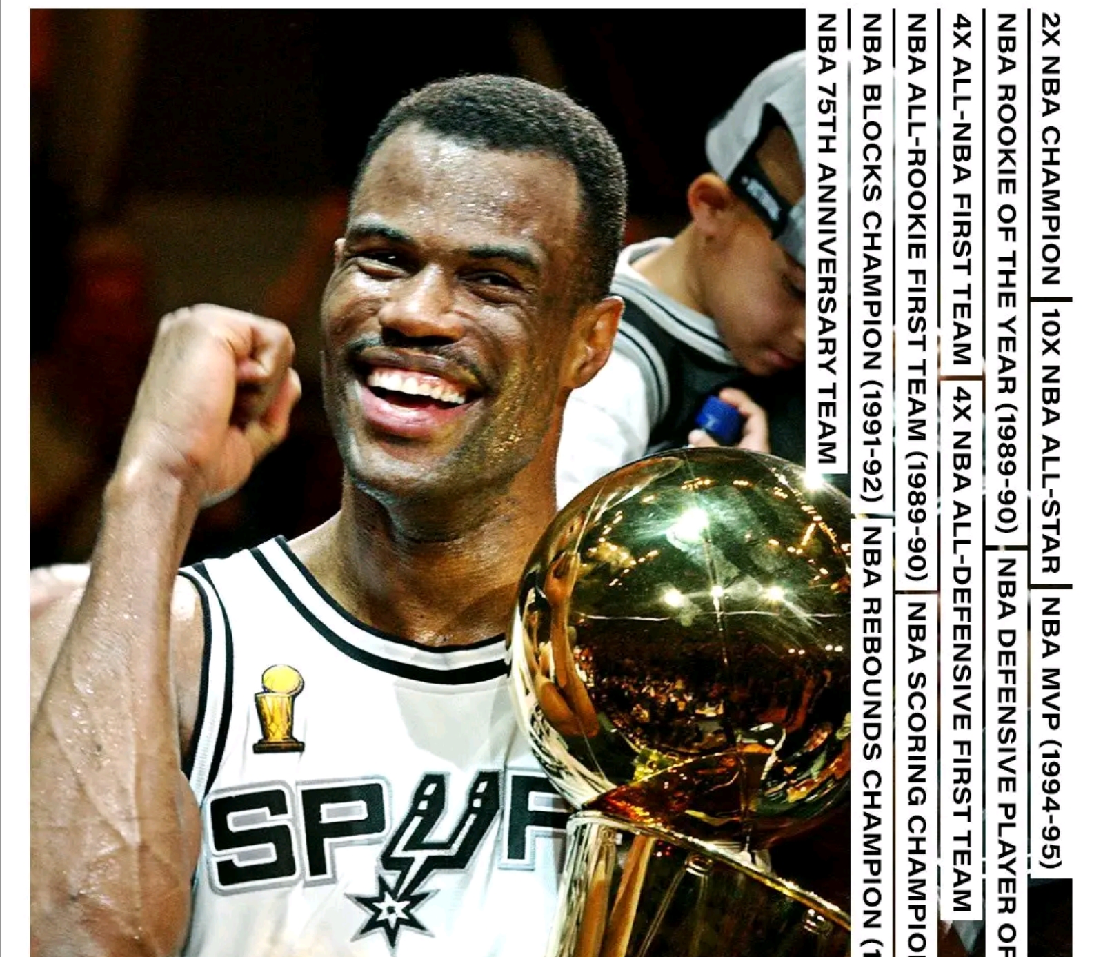 熊猫TV-关于马刺球队后卫获月最佳表现,成全队支柱的信息