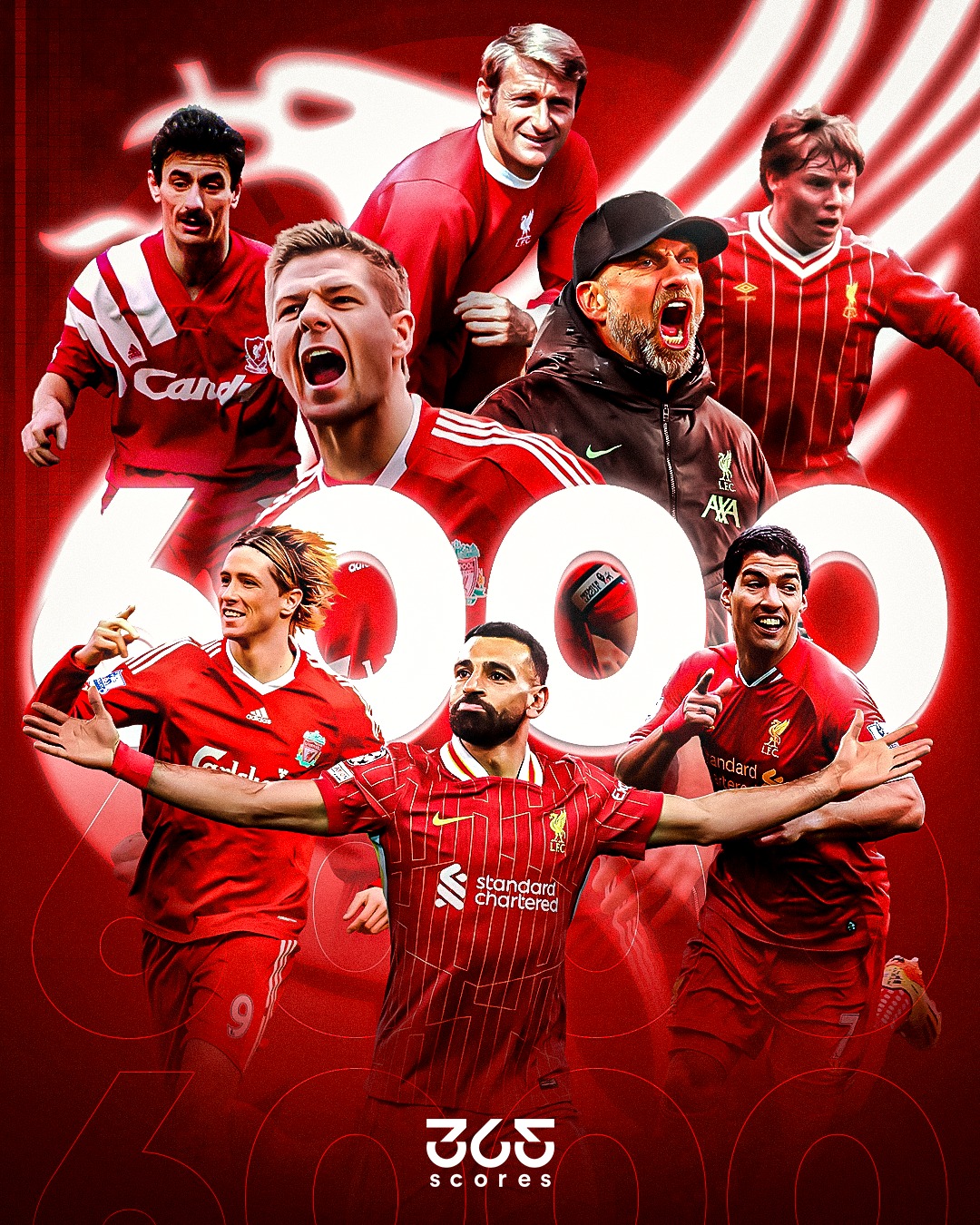 利物浦赢球兴高采烈,欧洲战力全面恢复的简单介绍 利物浦赢球兴高采烈,欧洲战力全面恢复的简单介绍