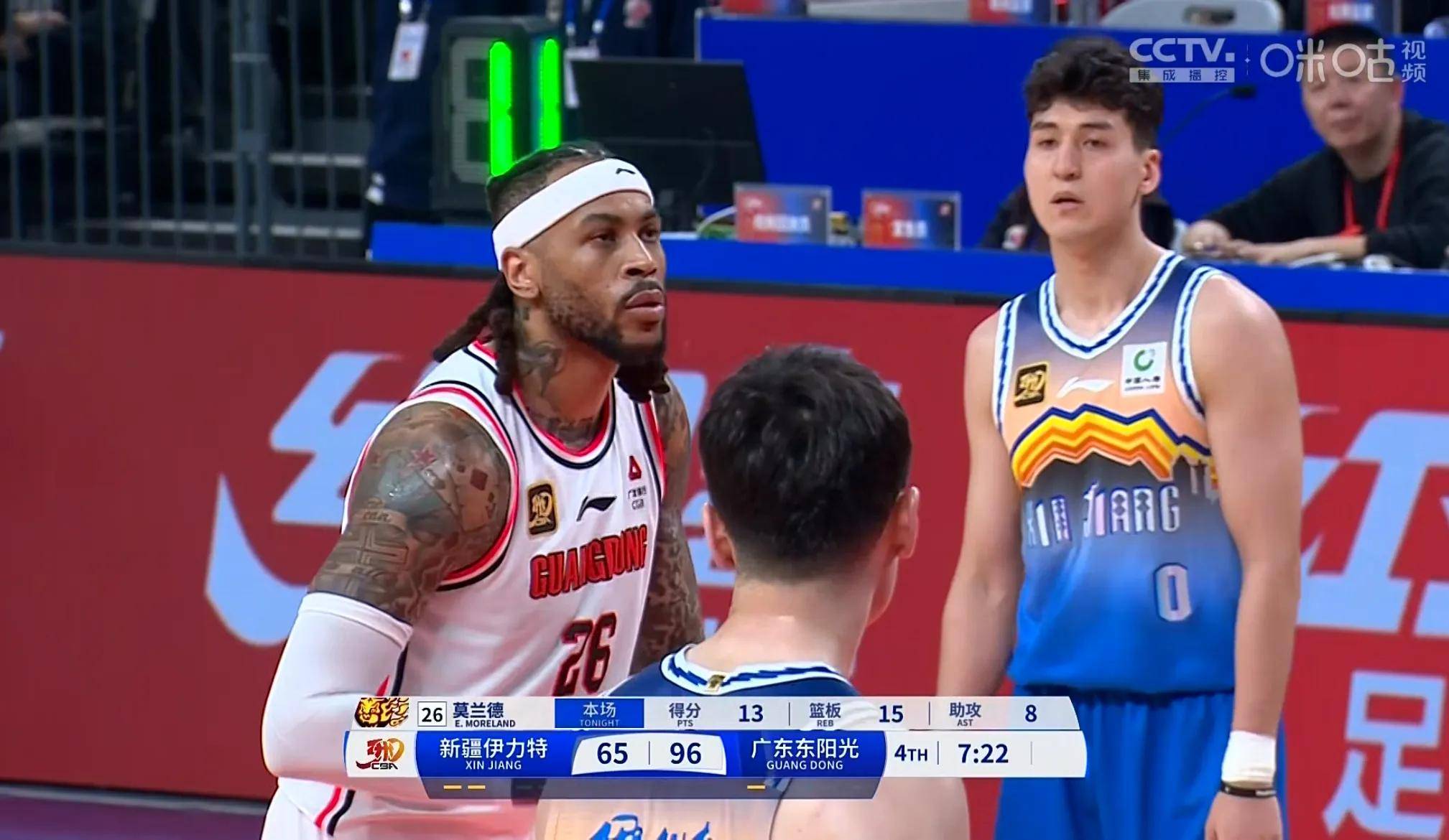 熊猫体育平台-广东连胜持续,双外援联手击败河南队