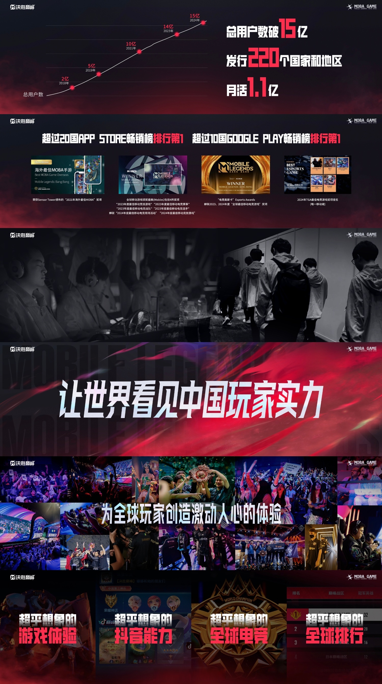 战略博弈！巅峰对决令人期待