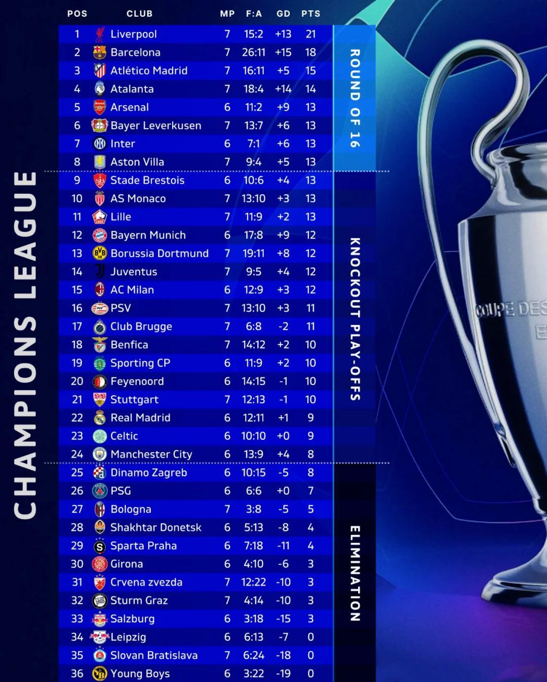 体育赛事直播-包含尤文图斯苦战晋级,成功晋级四强的词条