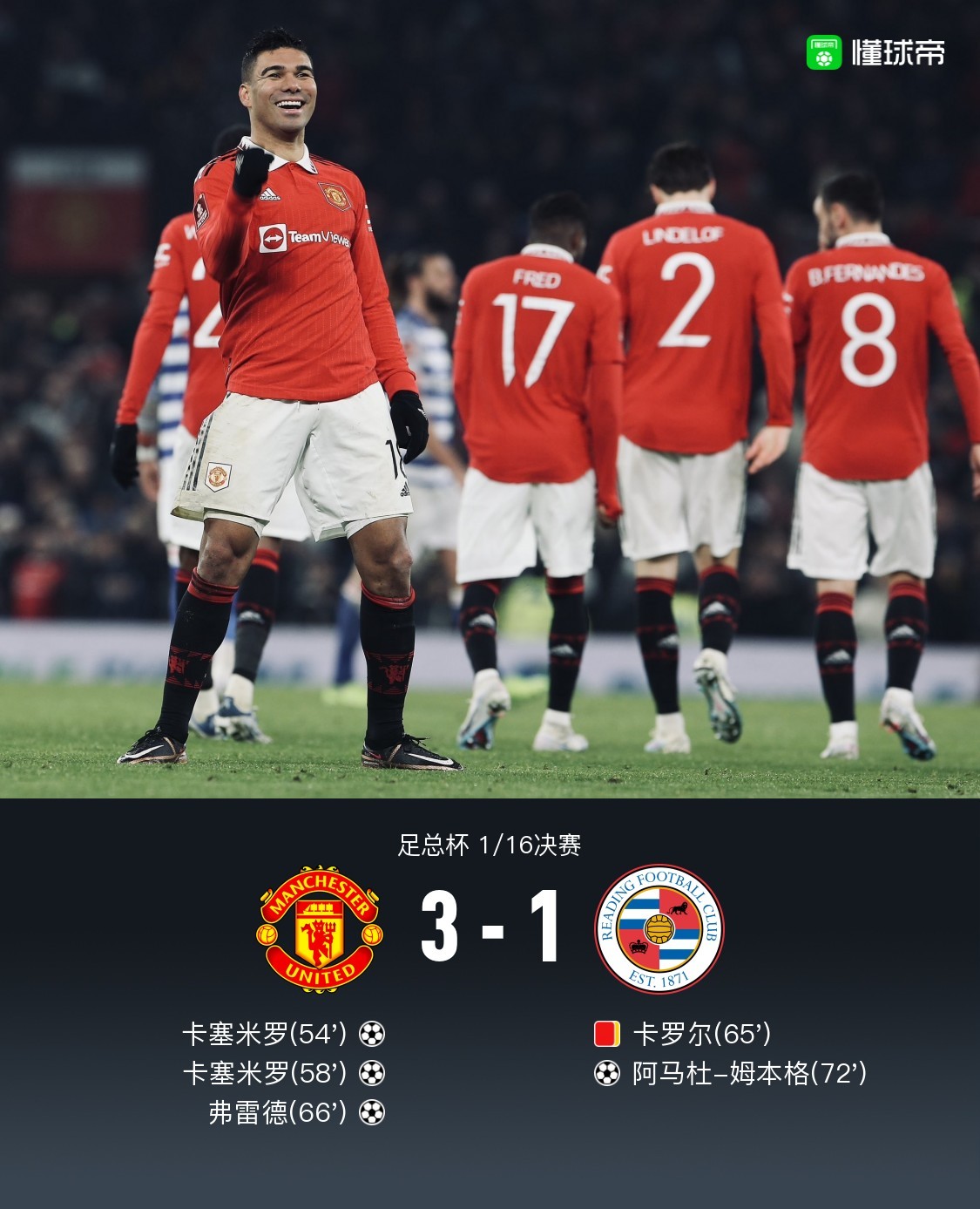 包含克里斯蒂亚诺传射破门，率队晋级的词条