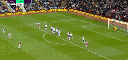 洛里斯梅开二度,马赛客场惊险胜维罗纳的简单介绍 洛里斯梅开二度,马赛客场惊险胜维罗纳的简单介绍