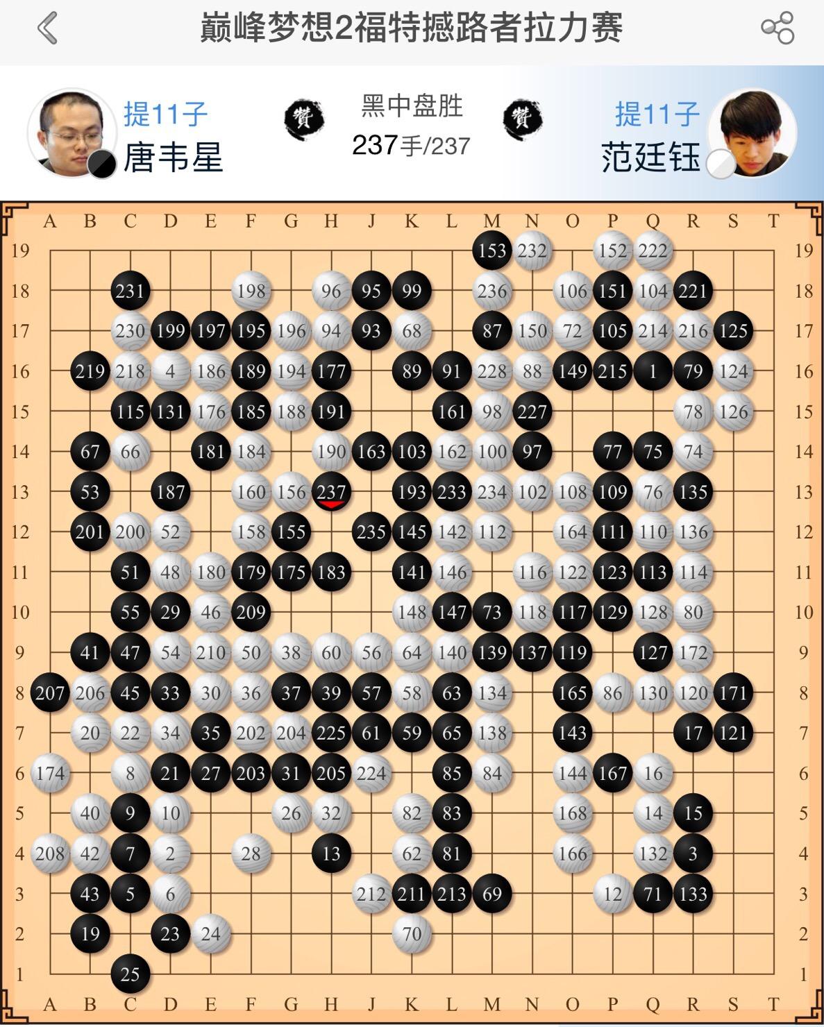 熊猫直播-西藏队负于对手,需要迅速调整