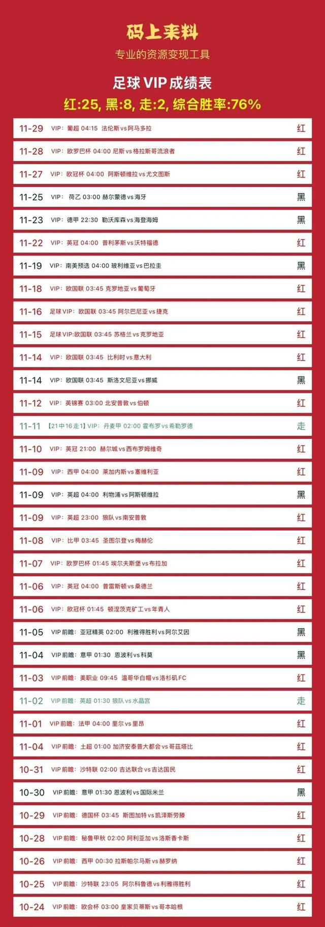 熊猫体育app-勒沃库森客场大胜法兰克福,继续领跑积分榜的简单介绍