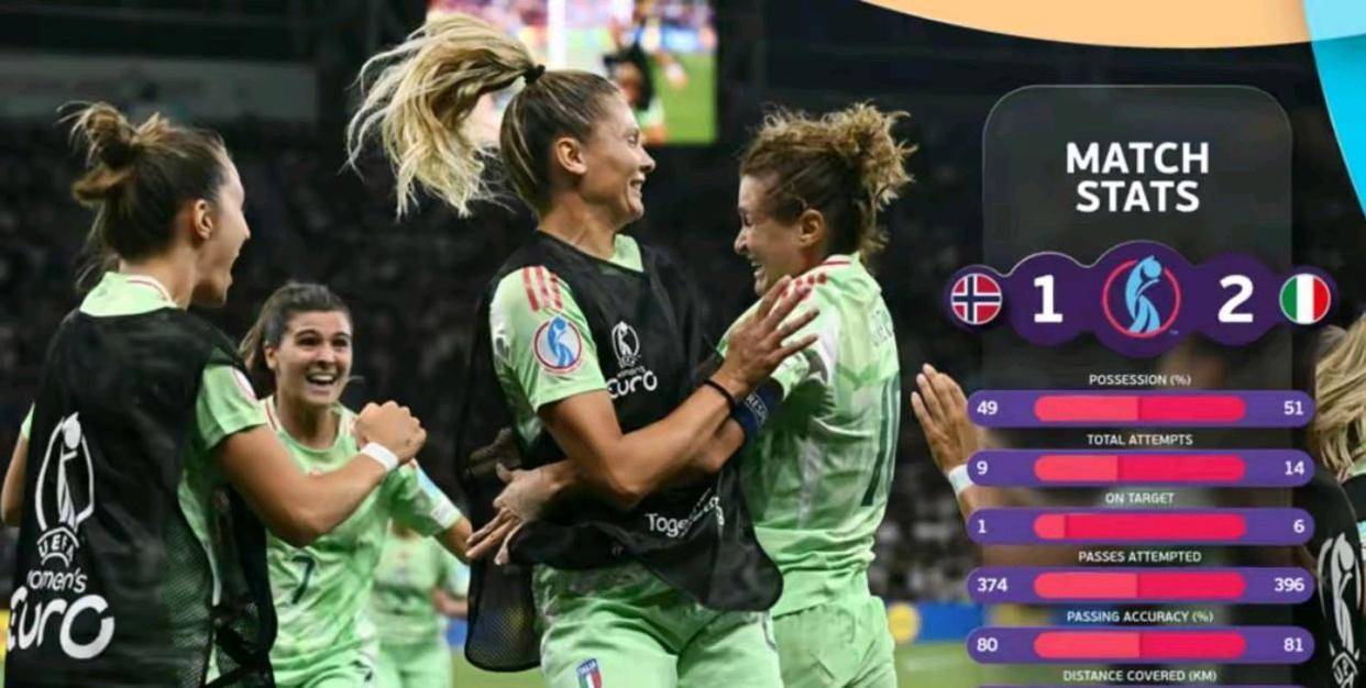 欧洲女足赛场上发生激烈对决,观众欢呼不已 欧洲女足赛场上发生激烈对决,观众欢呼不已