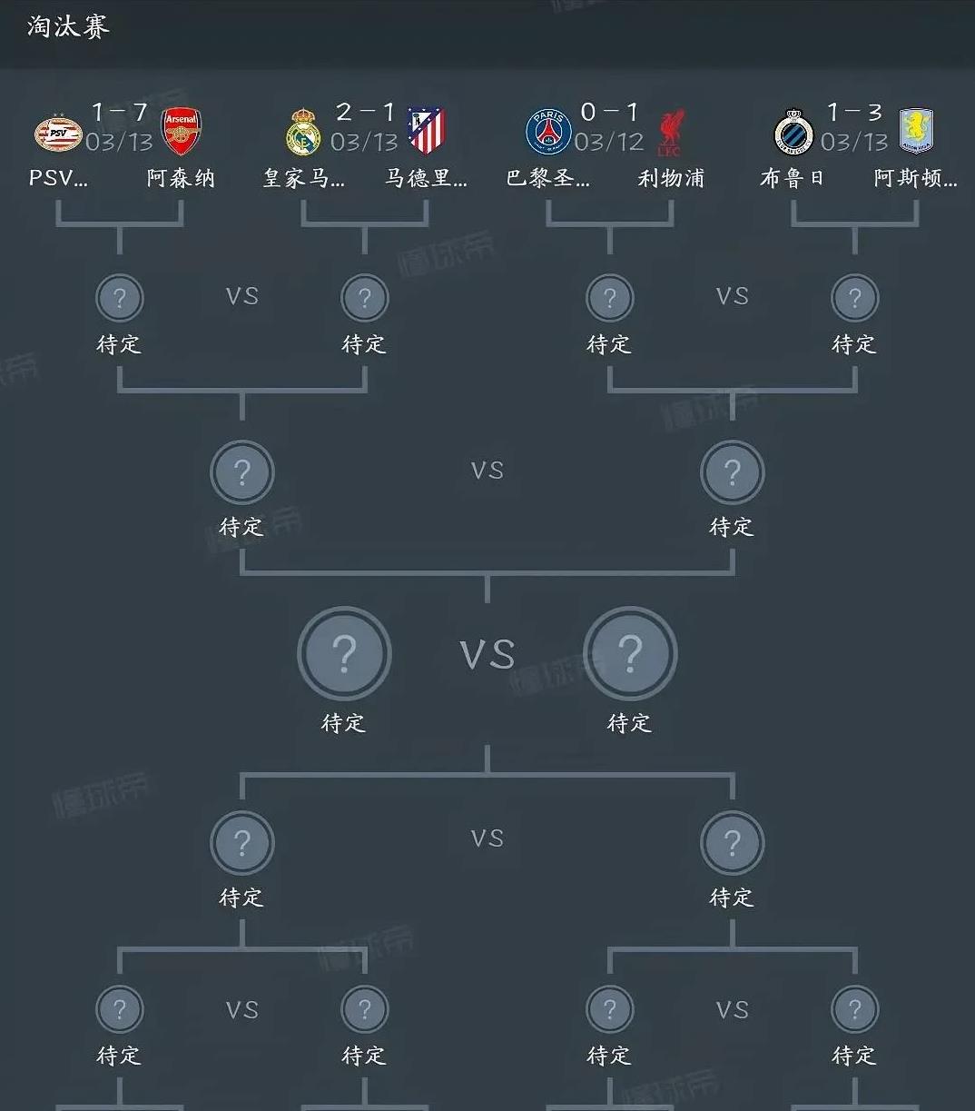 关于阿森纳客场稳定,联赛稳居前列积分榜霸气依旧的信息 关于阿森纳客场稳定,联赛稳居前列积分榜霸气依旧的信息
