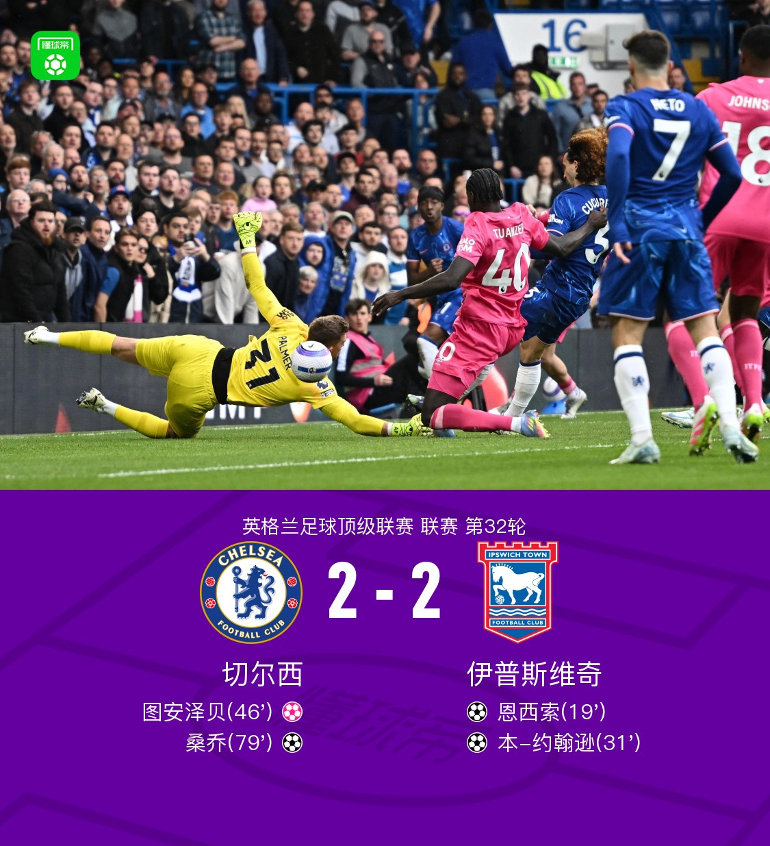 沙尔克客场被法兰克福击溃，积分又丢