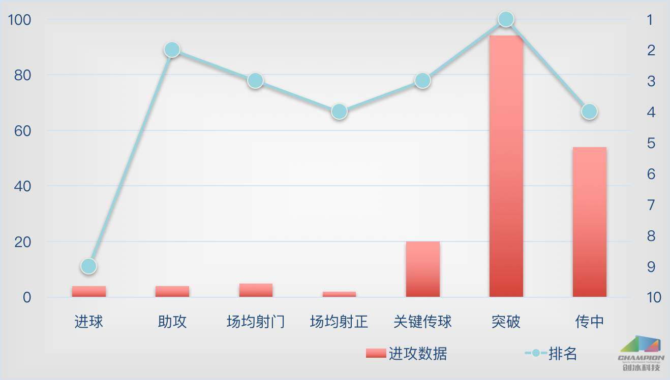 熊猫体育直播-战术调整明显，球队战术或许将有所变化