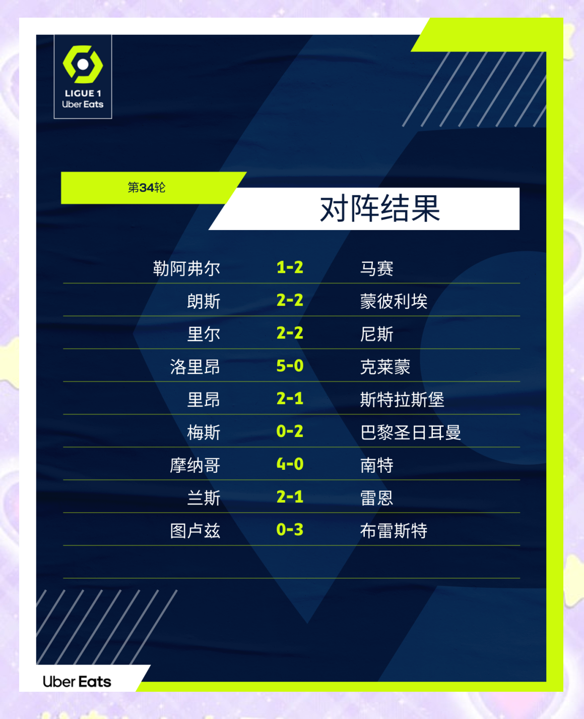 巴黎圣日耳曼客场不敌摩纳哥,折损不败战绩的简单介绍 巴黎圣日耳曼客场不敌摩纳哥,折损不败战绩的简单介绍