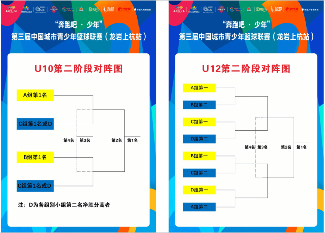 本周末篮球联赛的看点在哪里？的简单介绍