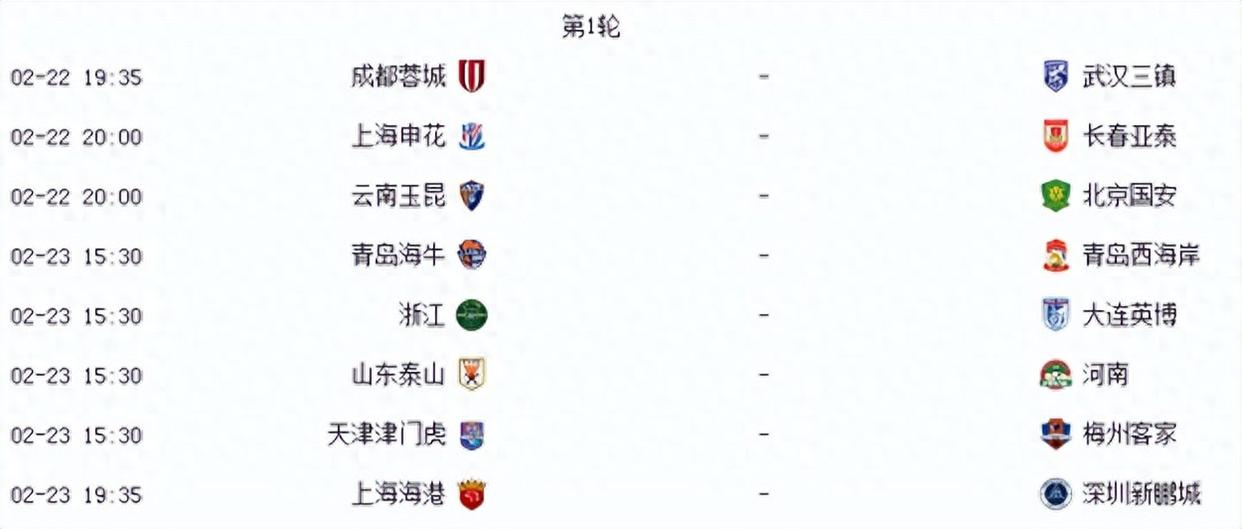 关于上海德比再现,双雄争夺积分榜榜首的信息 关于上海德比再现,双雄争夺积分榜榜首的信息