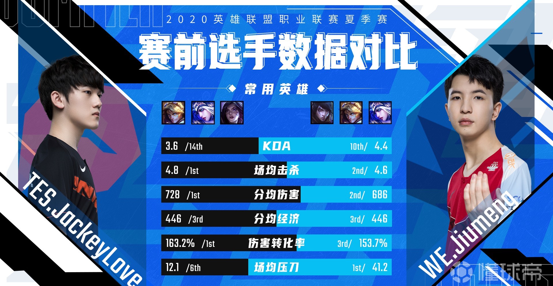 熊猫体育app-包含C9鏖战TL，JackeyLove完成史诗逆转焦点之战四强赛，锁定晋级资格的词条