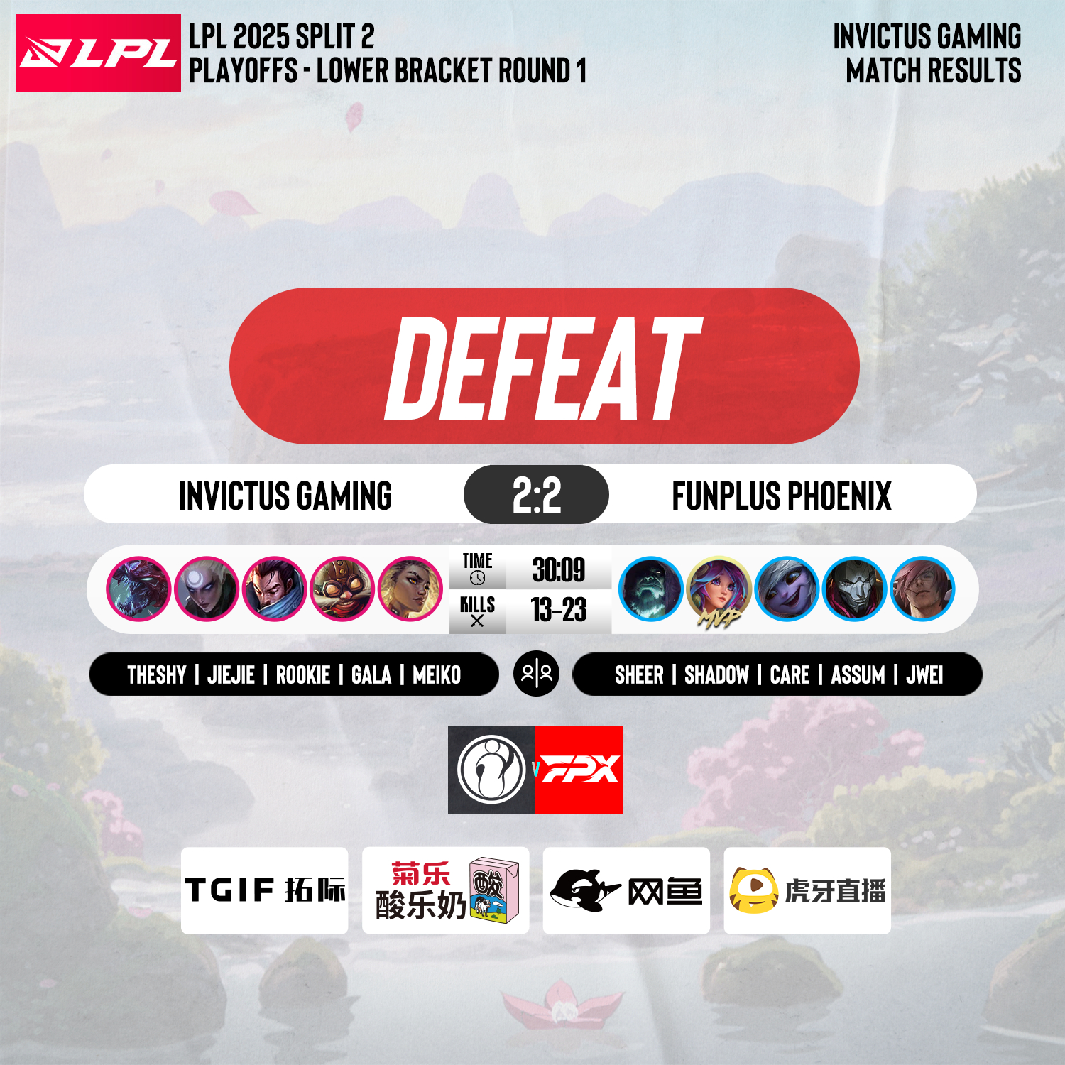 IG鏖战LGD,Deft开启传奇时刻峡谷大战2025世界赛,留下经典瞬间 IG鏖战LGD,Deft开启传奇时刻峡谷大战2025世界赛,留下经典瞬间