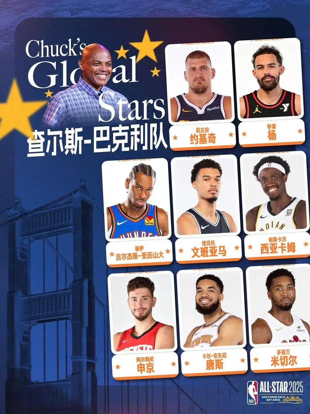 熊猫体育直播-NBA全明星周末集训结果公布，备战次日明星对抗赛实力纷纷现